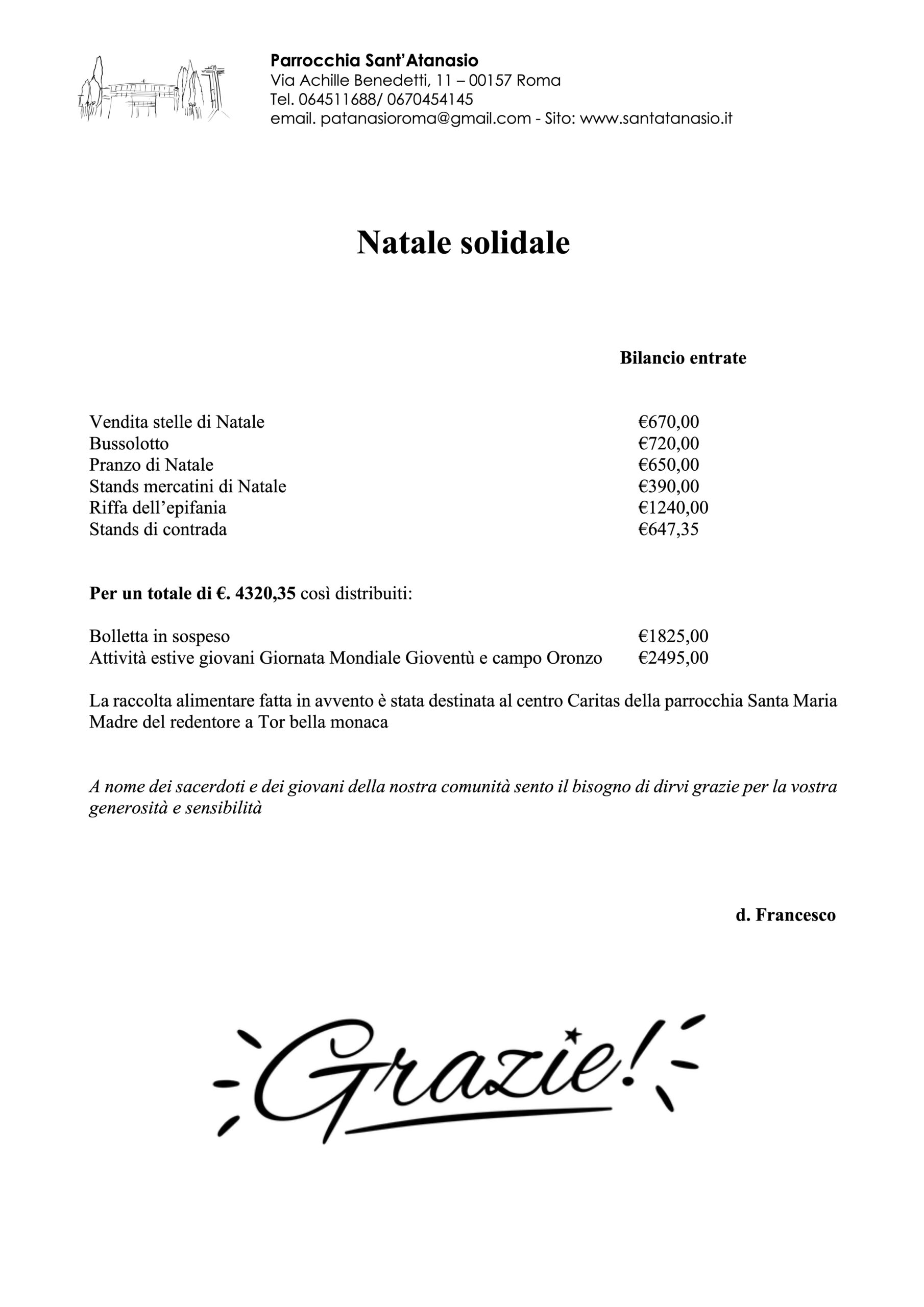 Bilancio Natale Solidale 2022