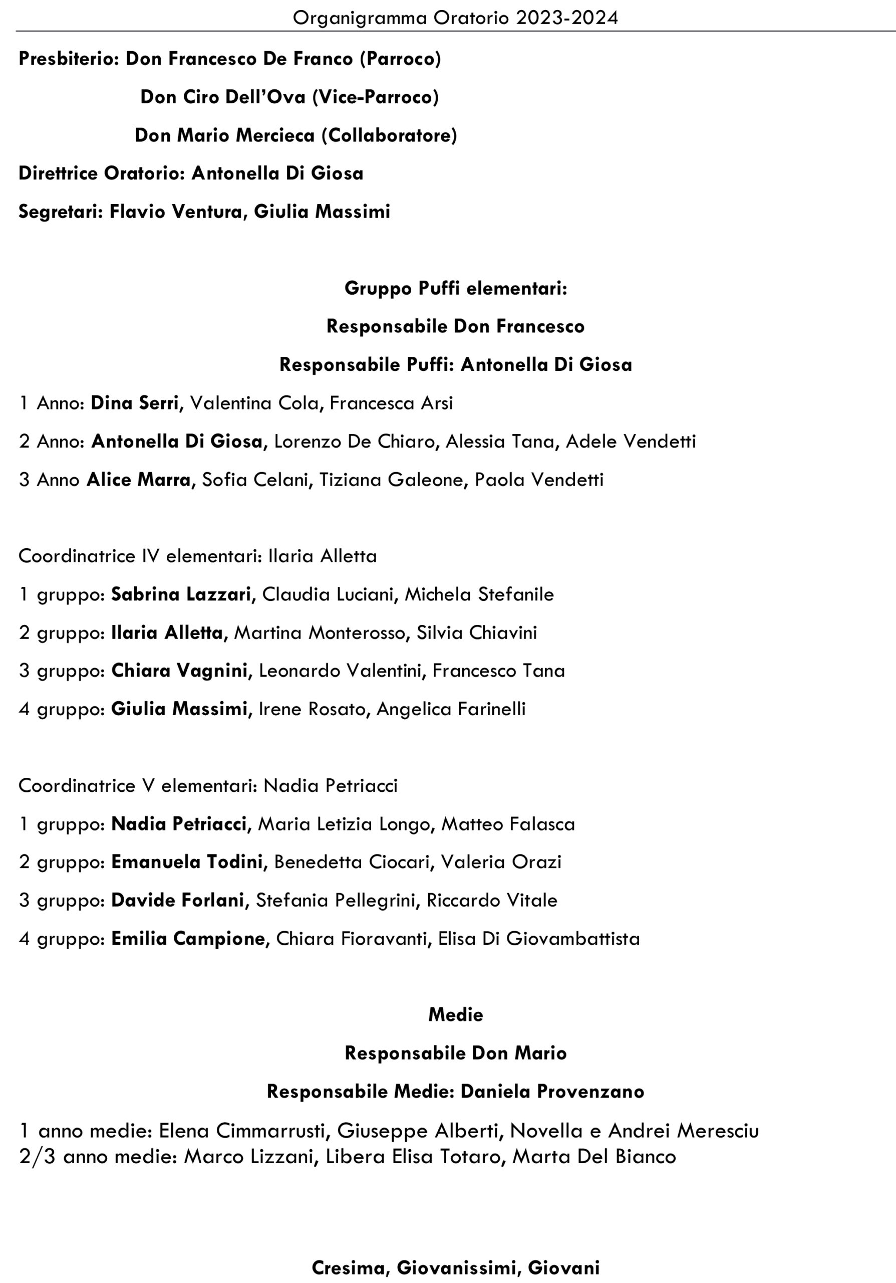 Organigramma Oratorio 2023-2024