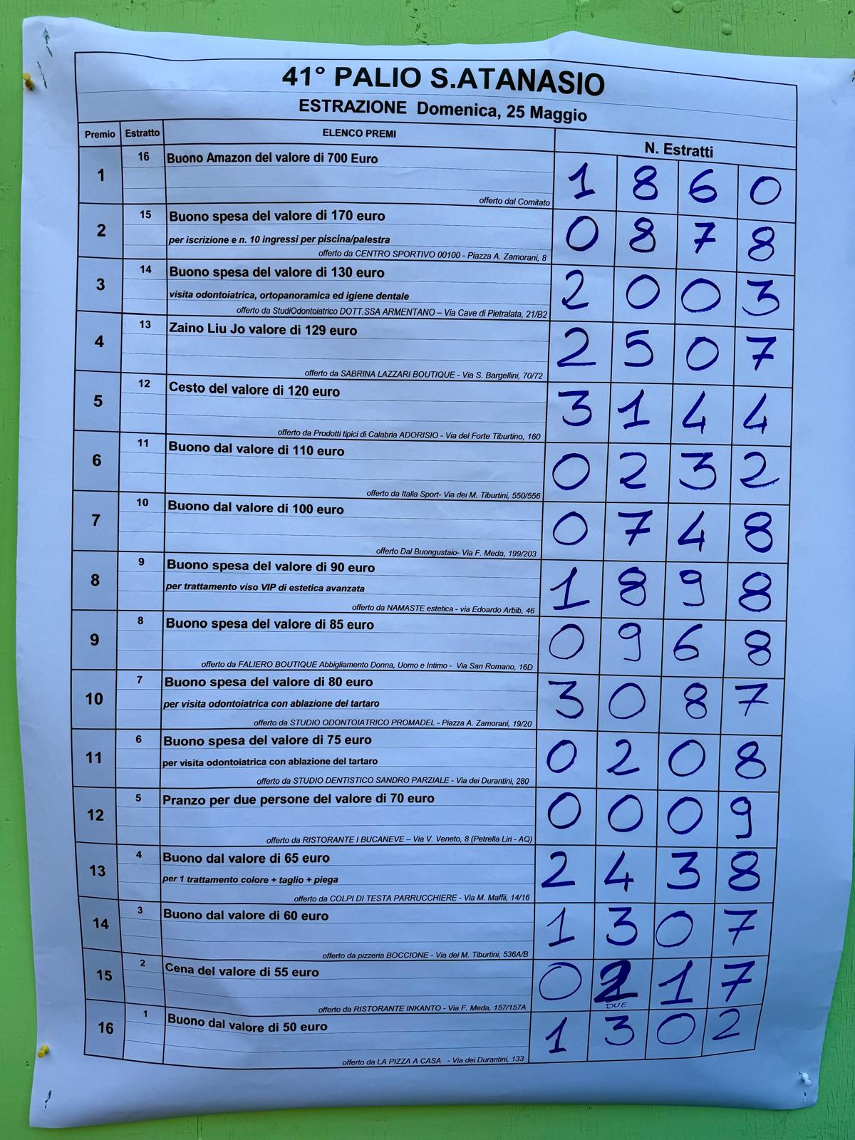 Estrazione Lotteria 41° Palio S. Atanasio